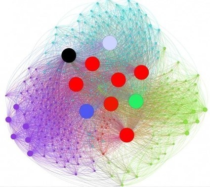 Le référencement naturel prend du temps | Référencement web et SEO | Scoop.it