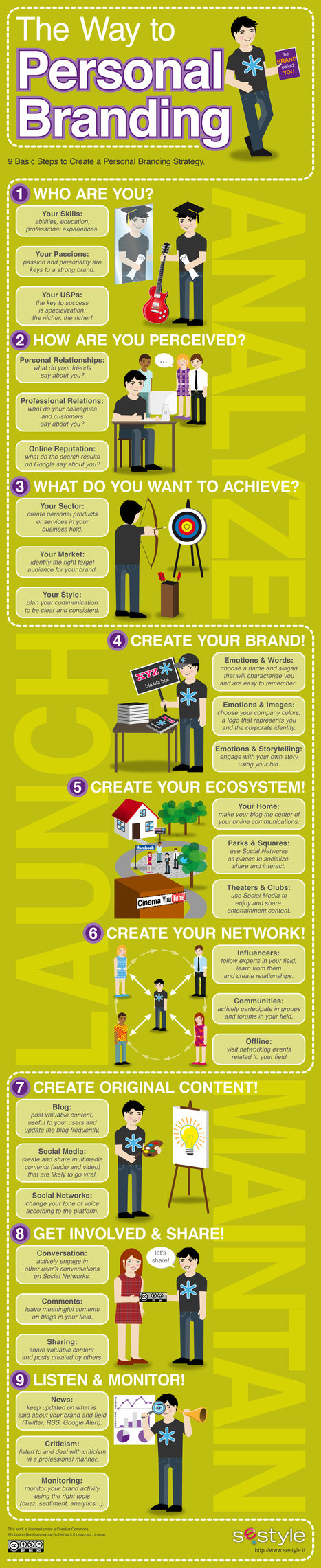 INFOGRAPHIC: Personal Branding in 9 Simple Steps | Thought leadership and online presence | Scoop.it