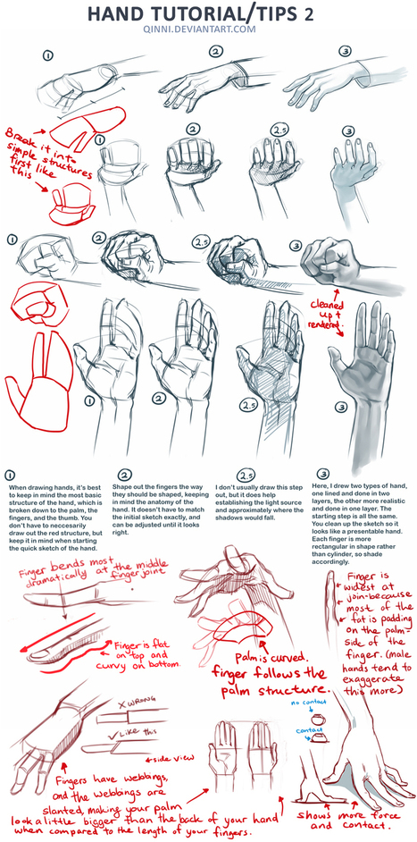 Great Hand Drawing Reference | Drawing References and Resources | Scoop.it