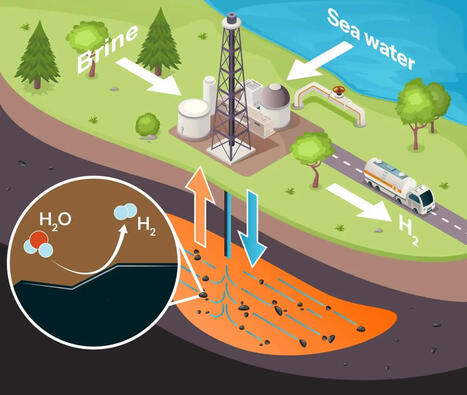 Le BRGM donne un coup de pouce &agrave; une start-up dans l'hydrog&egrave;ne orange | rev3 - la 3&egrave;me r&eacute;volution industrielle en Hauts-de-France | Scoop.it