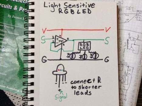 DIY LittleBits: 10 Steps (with Pictures) | tecno4 | Scoop.it