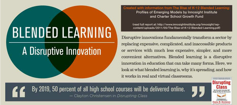 Blended Learning: A Disruptive Innovation [INFOGRAPHIC] | Eclectic Technology | Scoop.it