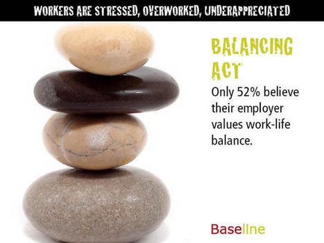 Workers Are Stressed, Overworked, Underappreciated - Sound Familiar? | iGeneration - 21st Century Education (Pedagogy & Digital Innovation) | Scoop.it