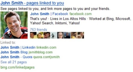 SEO Bing: New "Linked Pages" Feature Allow Users to Influence Search Results | Internet Marketing Strategy 2.0 | Scoop.it