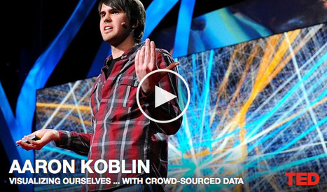 7 Best Data-Driven TED Talks  | Journalisme graphique | Scoop.it