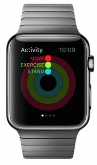 Apple Watch will give health achievement awards | Digital Health | Scoop.it