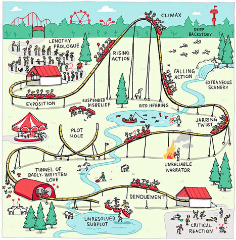 Take a Ride.... | Riddle Brook Publishing | Scoop.it