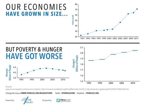 How to hack the mainstream discourse on ending poverty | P2P Foundation | Peer2Politics | Scoop.it