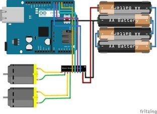 Arduino motor control through a web server | Peer2Politics | Scoop.it