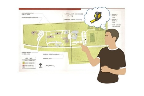 Official Google SketchUp Blog: Scaling imported raster images in LayOut | SketchUp | Scoop.it