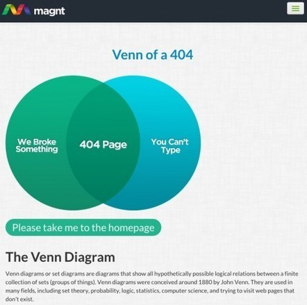 The Art of Error: Clever 404 Pages | Latest Social Media News | Scoop.it