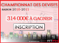 Paulson, Soros&hellip; d&eacute;couvrez les derniers paris des stars des hedge funds - Capital.fr | ETF Research & Solutions | Scoop.it