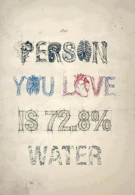 water | Eco-Friendly Lifestyle | Scoop.it
