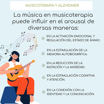 El concepto de arousal y la musicoterapia en personas con alzheimer&nbsp; | Alzheimer y m&aacute;s (Bolet&iacute;n n&ordm; 80) | Scoop.it