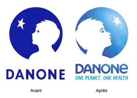 Une nouvelle identité pour Danone | Lait de Normandie... et d'ailleurs | Scoop.it