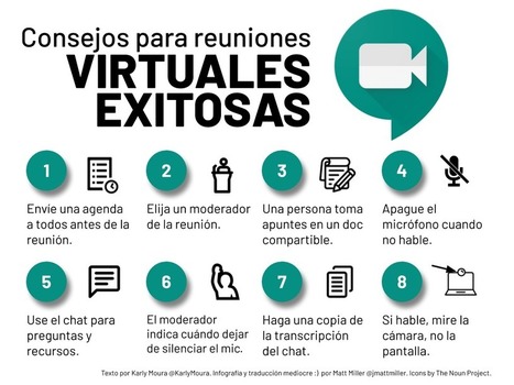 Cómo hacer clases virtuales o reuniones exitosas y productivas | Education 2.0 & 3.0 | Scoop.it