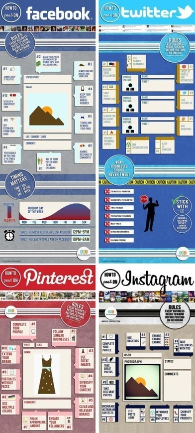 11 règles pour poster sur Facebook, Instagram, Twitter et Pinterest - Balises Infos | Réseaux et médias sociaux, veille, technique et outils | Scoop.it