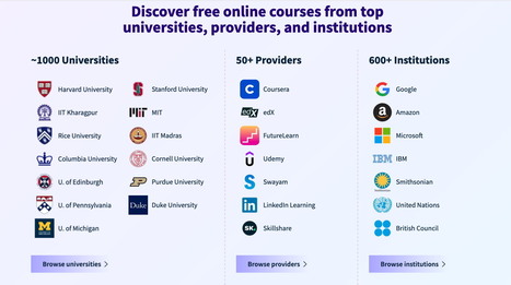 • 40,000 Courses from Top Universities | University-Lectures-Online | Scoop.it