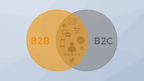 6 fonctionnalités du B2C indispensables pour votre e-commerce B2B | M-Market | Scoop.it