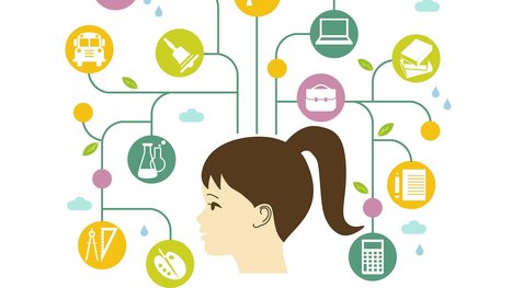 The Teenage Brain Is Wired to Learn—So Make Sure Your Students Know It | Information and digital literacy in education via the digital path | Scoop.it
