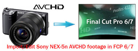 Tricks for Importing/Editing Sony NEX-5n AVCHD MTS/M2TS footage in Final Cut Pro 6/7 Under Mac | Movie Tips on Mac | Comunicación, Mercadotecnia, Publicidad y Medios... | Scoop.it