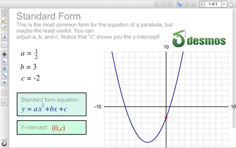 GRAFICADORA ON LINE  (Desmos Graphing Calculator β y e-Tutor, entre otros) | Al calor del Caribe | Scoop.it