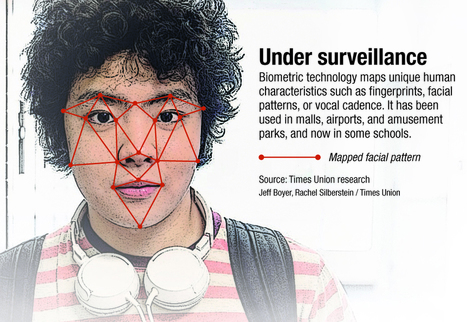 NYCLU Criticizes Unproven, AI-driven Surveillance of Students // Times Union  | Safe Schools & Communities Resources and Research | Scoop.it