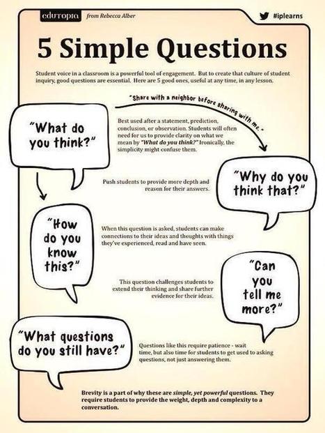 5 Powerful Questions Teachers Can Ask Students | Eclectic Technology | Scoop.it