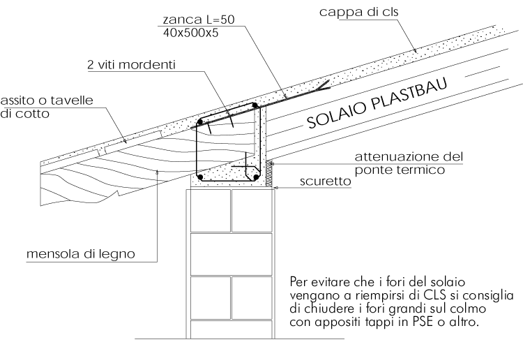Plastbau metal dwg