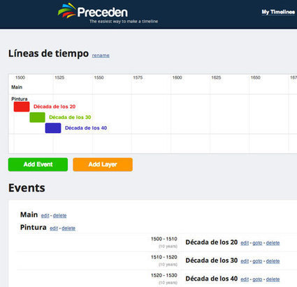 Crea completos ejes cronológicos con Preceden | Nuevas tecnologías aplicadas a la educación | #TRIC para los de LETRAS | Scoop.it