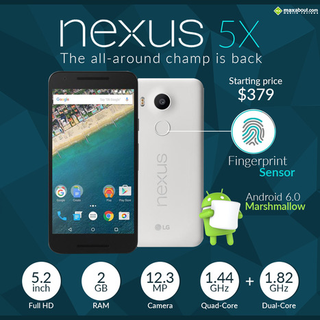 Google Nexus 5X (LG-H791) Features, Specifications, Details | Maxabout Mobiles | Scoop.it