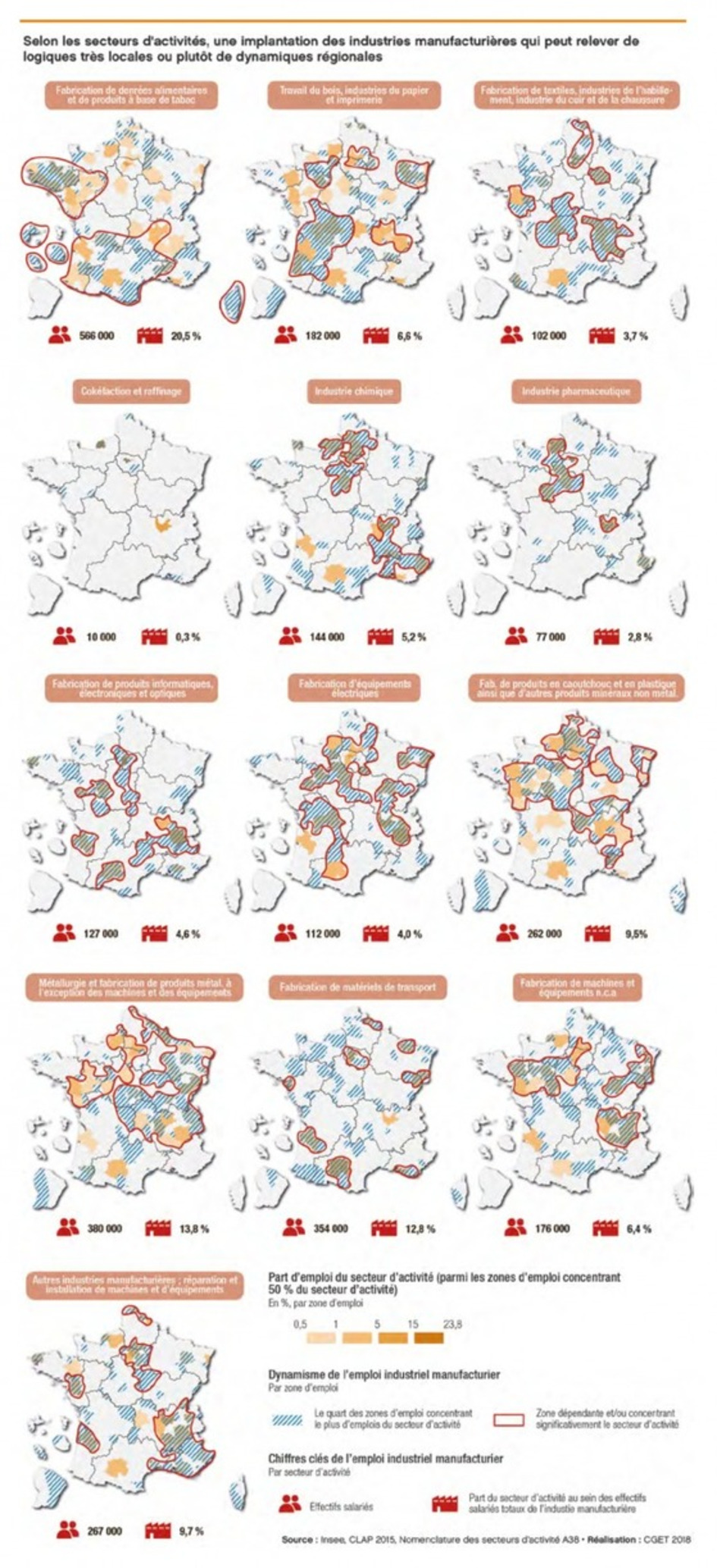 L'industrie dans les territoires fran&ccedil;ais : apr&egrave;s l'&eacute;rosion, quel rebond? | Une semaine d'actu - Newsletter de veille de l'AURH | Scoop.it