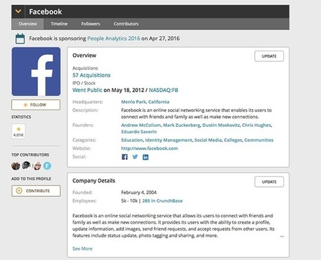 5 Sites with Information About Any Company via Make Use Of | iGeneration - 21st Century Education (Pedagogy & Digital Innovation) | Scoop.it
