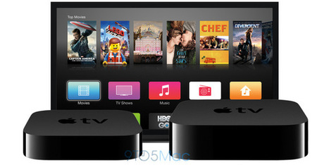 Siri et les jeux vidéo au centre de la nouvelle Apple TV ? | Apple, IMac and other Iproducts | Scoop.it