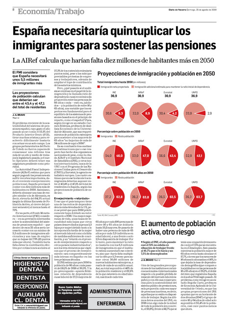 España necesitaría quintuplicar los inmigrantes para sostener las pensiones | Ordenación del Territorio | Scoop.it