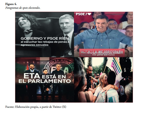 Las emociones como herramienta política: los spots en las elecciones generales de 2023 en España	| Iván Sánchez-Marañón, Jordi Rodríguez-Virgili | Comunicación Política: publicaciones académicas | Scoop.it