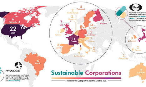 #Mapped: The #Countries With the Most #Sustainable #Corporations | RSE et Développement Durable | Scoop.it