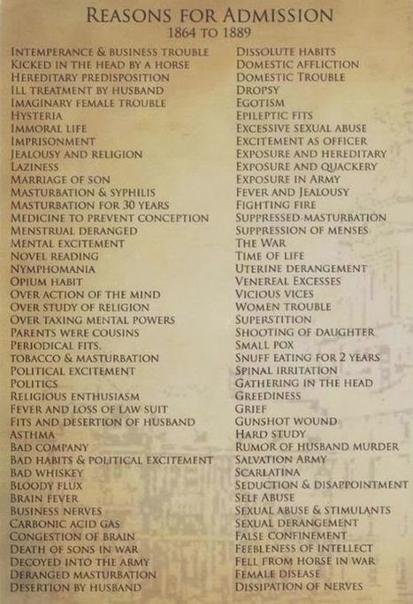 Listado de motivos que te enviarían al manicomio en 1864 ¿Alguno de vosotros se salvaría? | Chismes varios | Scoop.it