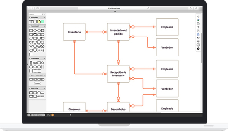 Lucidchart, una excelente opción para crear diagramas de flujo | TIC & Educación | Scoop.it