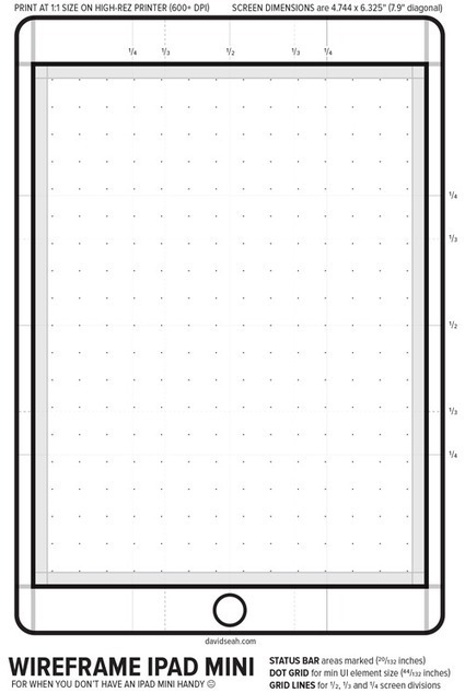 Download iPad Mini Wireframe Template Update | Filemaker...