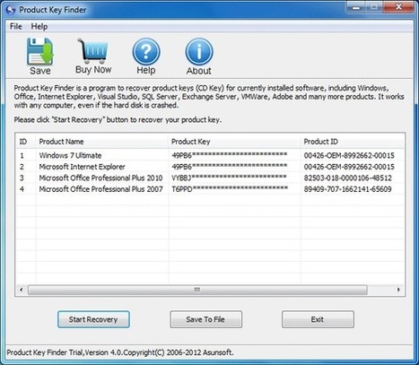 Wondershare Winsuite 2012 Free