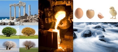 Gemba Panta Rei - Lean and Kaizen blog by John Miller | TLS - TOC, Lean & Six Sigma | Scoop.it