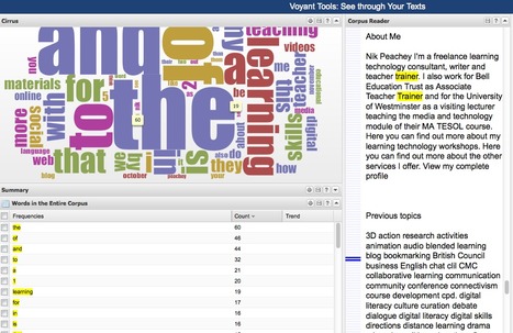 Voyant Tools: Reveal Your Texts | Learning Tools | Scoop.it