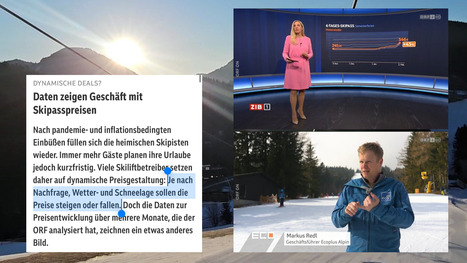 Dynamic Pricing bei Skigebieten | Enjeux du Tourisme de Montagne | Scoop.it
