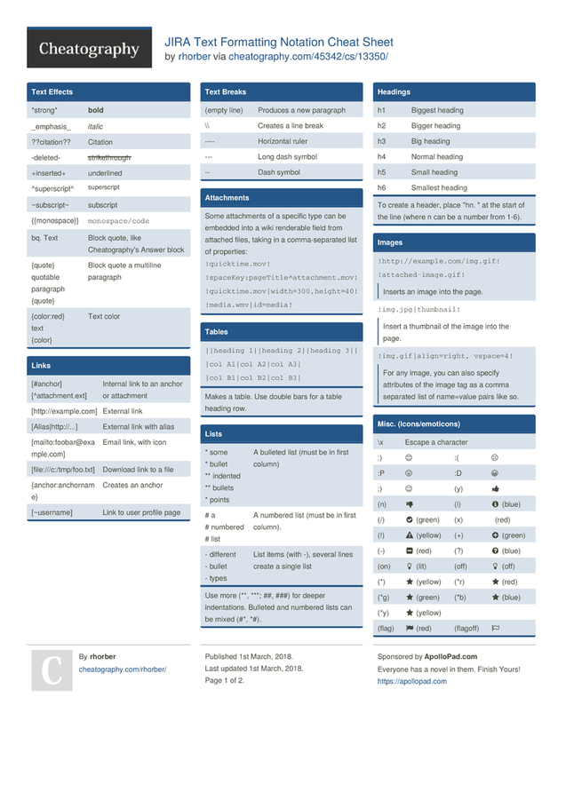 jira-text-formatting-notation-cheat-sheet-by-rh