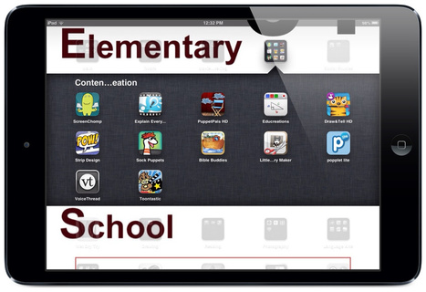 Content Creation Apps | iPads, MakerEd and More  in Education | Scoop.it