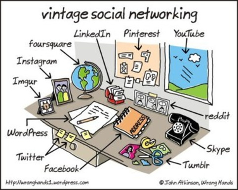 Social Media: Have We Reached the Tipping Point? | New pharma | Scoop.it