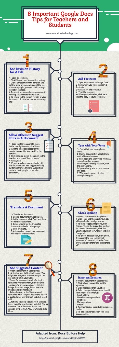 8 Important Google Docs Tips for Teachers and Students via @medkh9 | Strictly pedagogical | Scoop.it