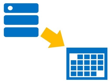 FileMaker Outlook Calendar Integration | Learning Claris FileMaker | Scoop.it