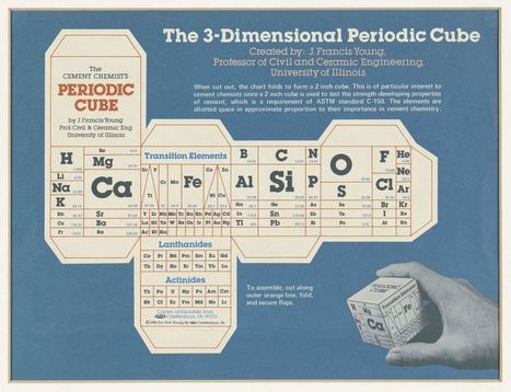 The 3-Dimensional Periodic Cube | Artículos CIENCIA-TECNOLOGIA | Scoop.it